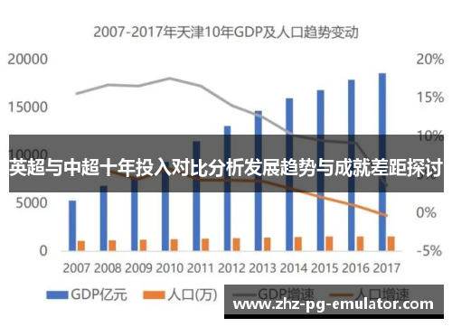 英超与中超十年投入对比分析发展趋势与成就差距探讨
