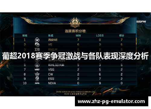 葡超2018赛季争冠激战与各队表现深度分析