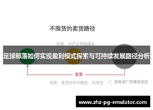 足球部落如何实现盈利模式探索与可持续发展路径分析 足球部落如何实现盈利模式探索与可持续发展路径分析