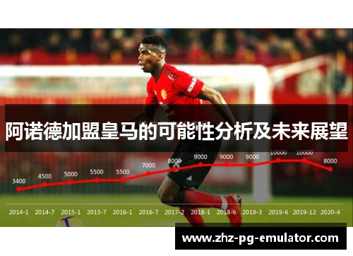 阿诺德加盟皇马的可能性分析及未来展望