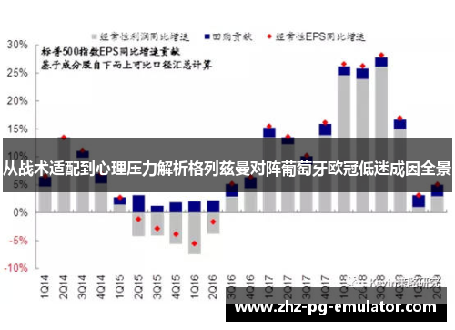 从战术适配到心理压力解析格列兹曼对阵葡萄牙欧冠低迷成因全景