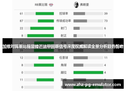 加维对阵莱比锡显锋芒法甲回暖信号深度权威解读全景分析趋势前瞻
