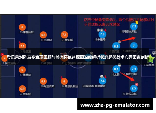 登贝莱对阵马赛表现回顾与美洲杯低迷原因深度解析状态起伏战术心理因素剖析 登贝莱对阵马赛表现回顾与美洲杯低迷原因深度解析状态起伏战术心理因素剖析