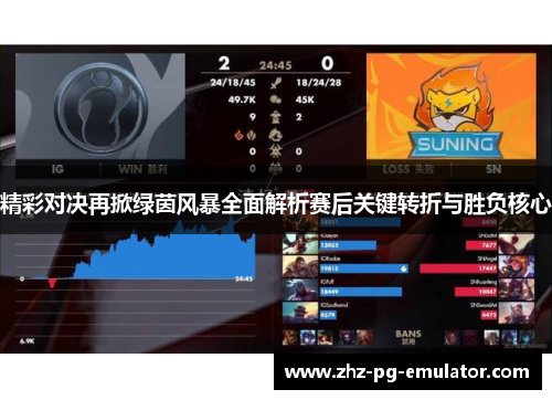 精彩对决再掀绿茵风暴全面解析赛后关键转折与胜负核心 精彩对决再掀绿茵风暴全面解析赛后关键转折与胜负核心