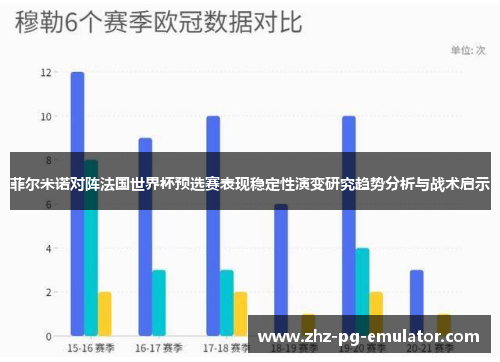 菲尔米诺对阵法国世界杯预选赛表现稳定性演变研究趋势分析与战术启示