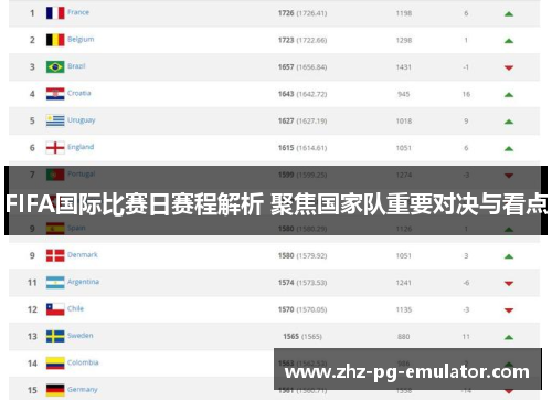 FIFA国际比赛日赛程解析 聚焦国家队重要对决与看点 FIFA国际比赛日赛程解析 聚焦国家队重要对决与看点
