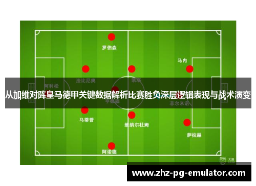 从加维对阵皇马德甲关键数据解析比赛胜负深层逻辑表现与战术演变 从加维对阵皇马德甲关键数据解析比赛胜负深层逻辑表现与战术演变