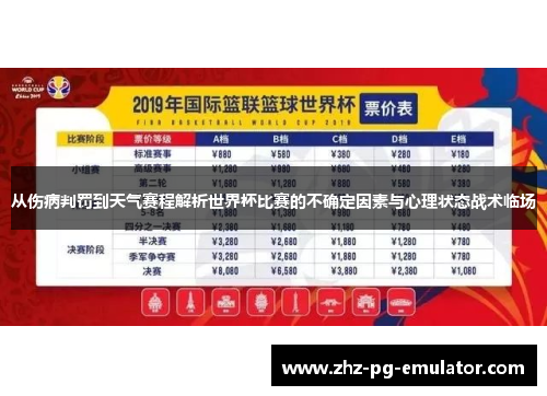 从伤病判罚到天气赛程解析世界杯比赛的不确定因素与心理状态战术临场 从伤病判罚到天气赛程解析世界杯比赛的不确定因素与心理状态战术临场