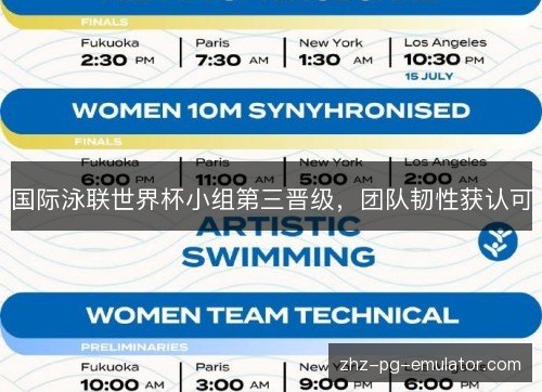 国际泳联世界杯小组第三晋级,团队韧性获认可 国际泳联世界杯小组第三晋级,团队韧性获认可
